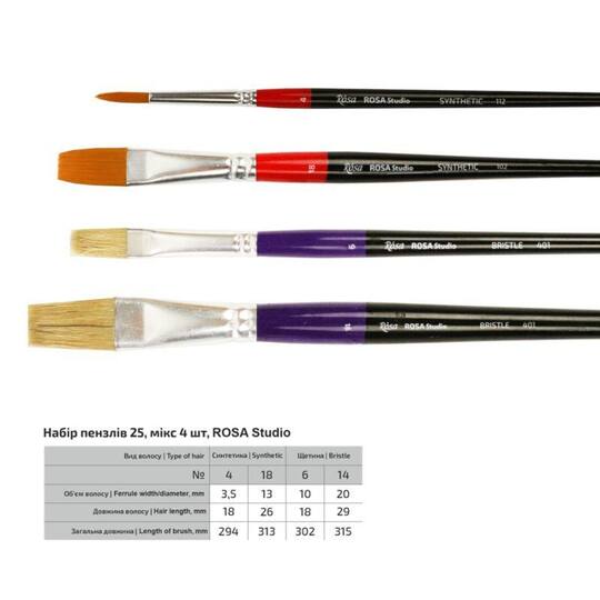 Rosa Studio 4 Piece Long Handle Synthetic Bristle Round & Flat Paint Brushes Set 25